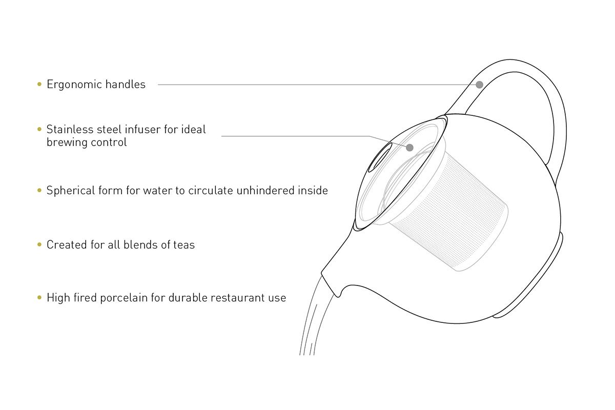 img produit Théière Pro Tea avec infuseur